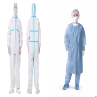 Medical Gowns