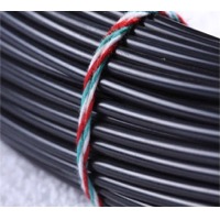 Agro Wire