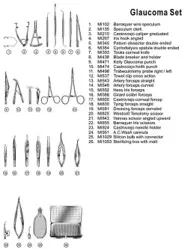 Glaucoma Set