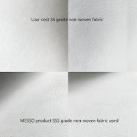 KN95 Face Mask Material