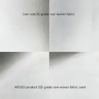 KN95 Face Mask Material