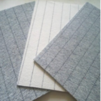 Stroble Insole Board