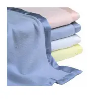 Polar Blankets