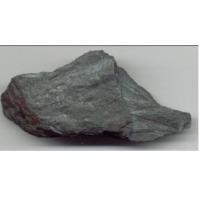 Iron Ore
