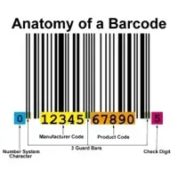 Garment Barcode Labels