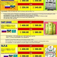 Fertilizers