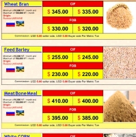 Wheat Bran