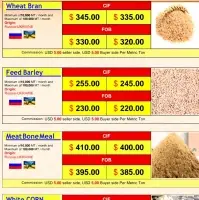 Wheat Bran
