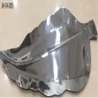 Handicraft Plates