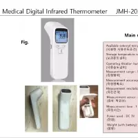 Non-contact Thermometer