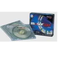 Mini CD Recordable