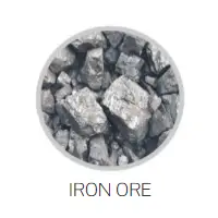 Iron Ore