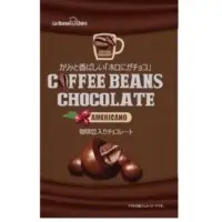 Chocolates & Candies