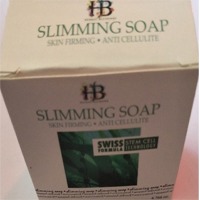 Skin Firming. Anti Cellulite