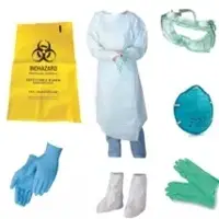 PPE Kits