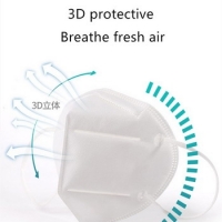 Kn95 Mask