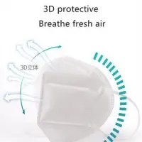 Kn95 Respirator Face Mask  
