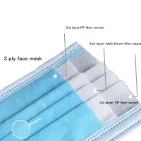 Disposable Medical Face Mask 