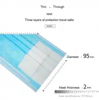 Medical Face Mask Disposable Custom  