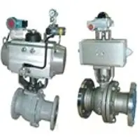 RFB Series ball valve