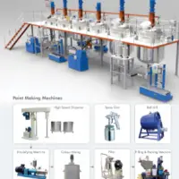 Paint Manufacturing Machines And Spares