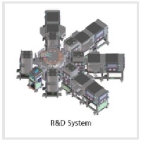 OLED Inline Evaporation System