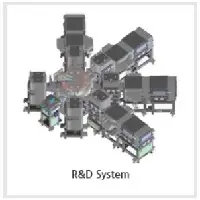 OLED Inline Evaporation System