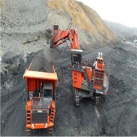 Mining Machinery