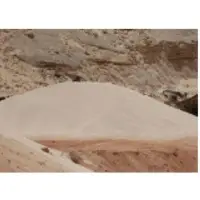 Silica Sand For Glass