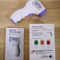Infrared Thermometer