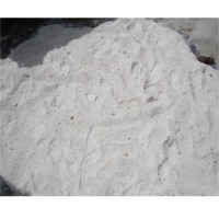 Silica Ramming Mass