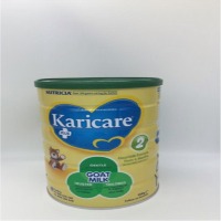 Skimmed Milk