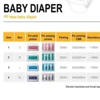 Baby Diaper