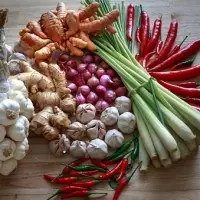 Raw Herbs & Spices