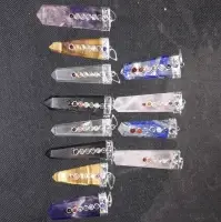 7 Chakra Pandel