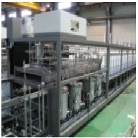 Mesh Belt Type Furnace