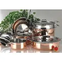 3-ply copper cookset