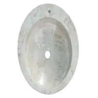 Wash Basin Glossary