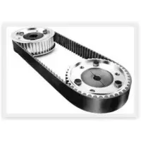 Fenner Belts
