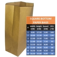 Square Bottom Paper Bag (grocery Bags)