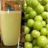 Amla Extract