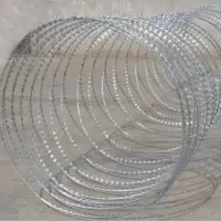 Razor Wire