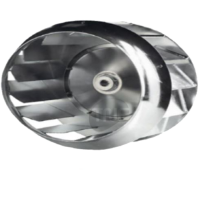 Backward/Forward Wheel