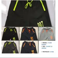 Plain Short