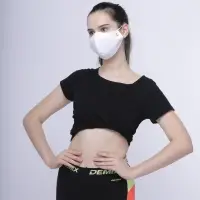 FDA CE Cert Cloth Respirator Face Masks COVID