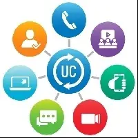 Good Price Desktop UC Platform