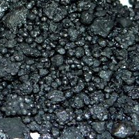 Petroleum Coke
