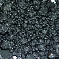 Petroleum Coke