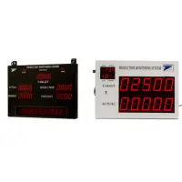 Production Monitoring System