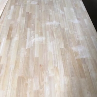 Finger Joint